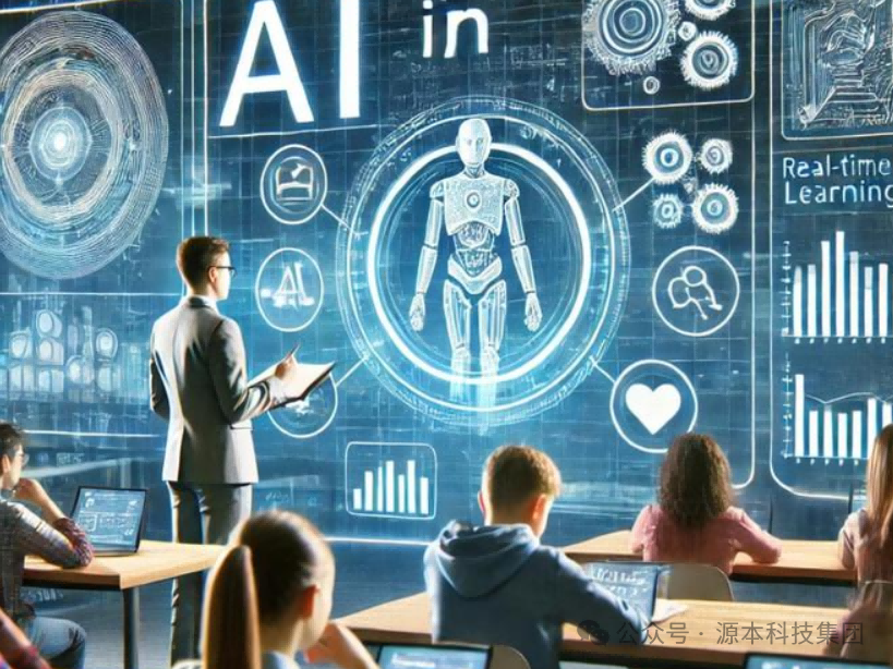 艾弗森贝博ballbet官网科技-本科生掌握大数据、云原生、AI-竞赛保研求职的“超车秘籍”来了！